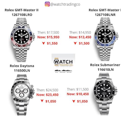 rolex watch prices dropping